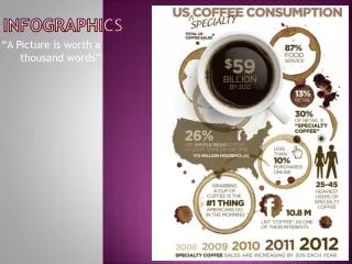 infographics