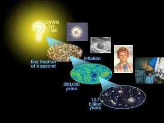 history of the universe